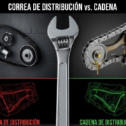 Correa de Distribución vs. Cadena: Ventajas, Desventajas y Mantenimiento de Cada Sistema. «Imagen generada por IA, cumplimiento EU AI Act»